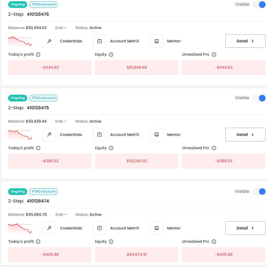 traderdompl's tweet photo. FTMO Live Accounts Update – CW 22/2026

410128476: 
Balance $92,494.52; 
Unrealized -$551.33; 
WoW +$819.78 (+0.89%).

410128475: 
Balance $92,429.44; 
Unrealized -$393.02; 
WoW +$818.62 (+0.89%).

410128474: 
Balance $95,080.79; 
Unrealized -$412.38; 
WoW +$829.37 (+0.88%). https://t.co/oaFQ2UVTMk