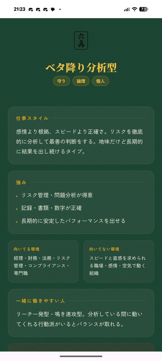 h8269cat's tweet photo. 🀄 麻雀性格診断の結果

私は「ベタ降り分析型」でした！
守り×��理×個人

#麻雀性格診断 #麻雀 #仕事スタイル https://t.co/COMvnk9HHw