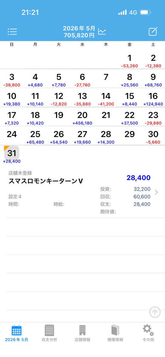 ◇ tweet media