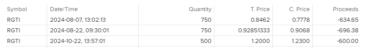 Jupiterian_Tech's tweet photo. Looking back to my multibagger trades today.

The most profitable trade is $ASTS so far, bought at 2, 2.3, 3 and 4 in 2024 .

In 2nd place, obviously it is Quantum trades and bought 
$IONQ at 7.3, 7.7 
$QBTS at 1.05
$RGTI at 0.85, 0.93, 1.2

Anyway, I have sold them all now😃 . https://t.co/o6gYN302wr