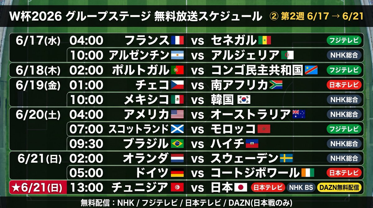 サブスクなび|W杯日程ツール公開中 tweet media