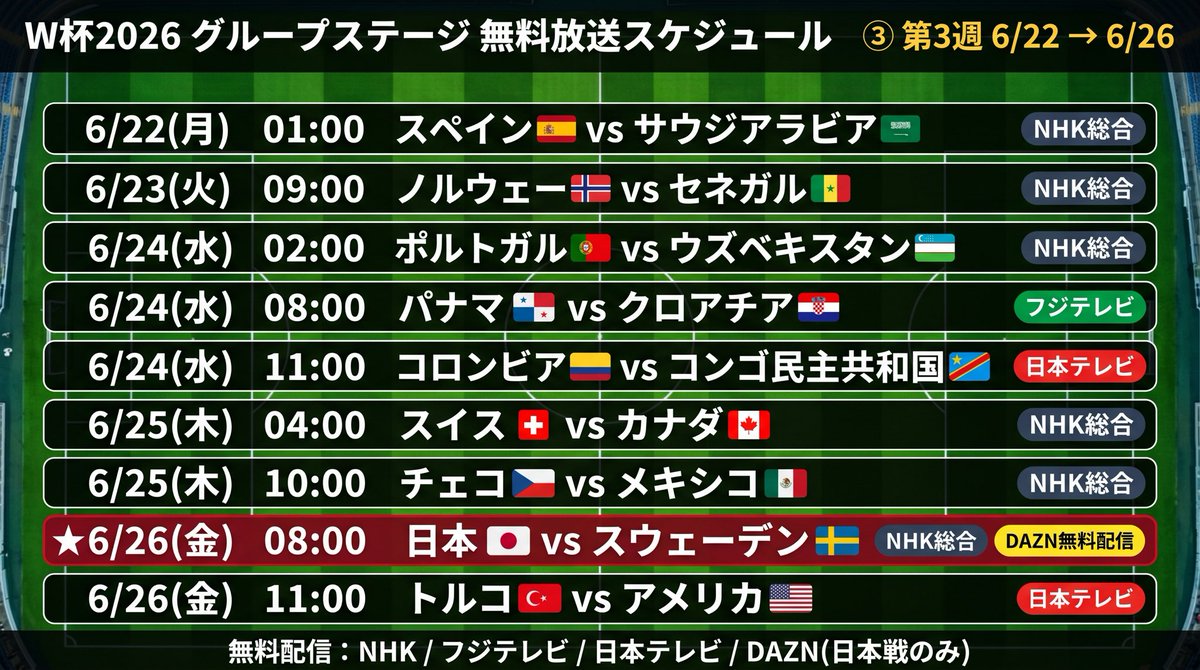 サブスクなび|W杯日程ツール公開中 tweet media