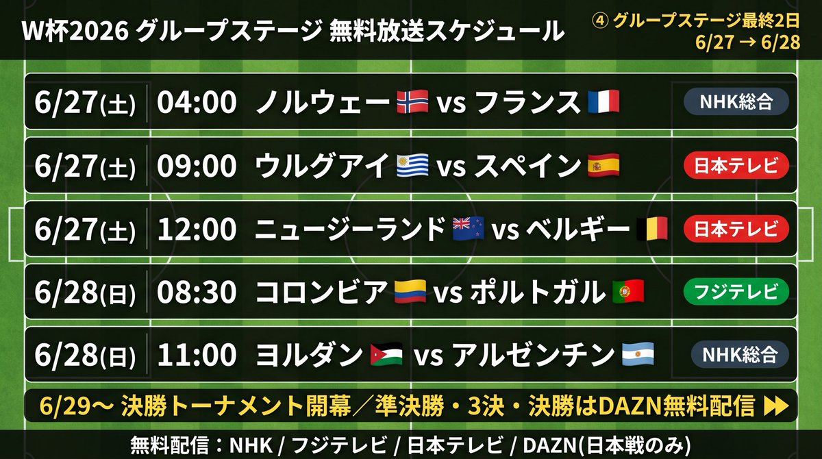 サブスクなび|W杯日程ツール公開中 tweet media