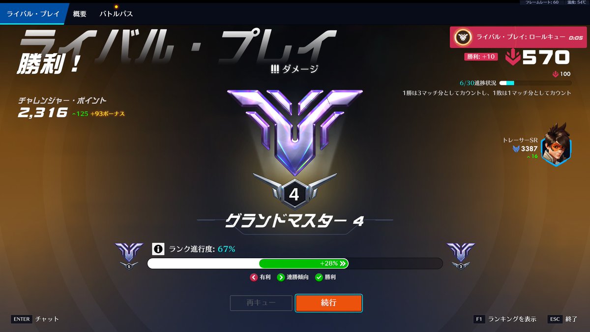 Altyndesu's tweet photo. 以外にトレーサー行けるかもしれん
とりあえずGM4 https://t.co/cpB6EcR1Md