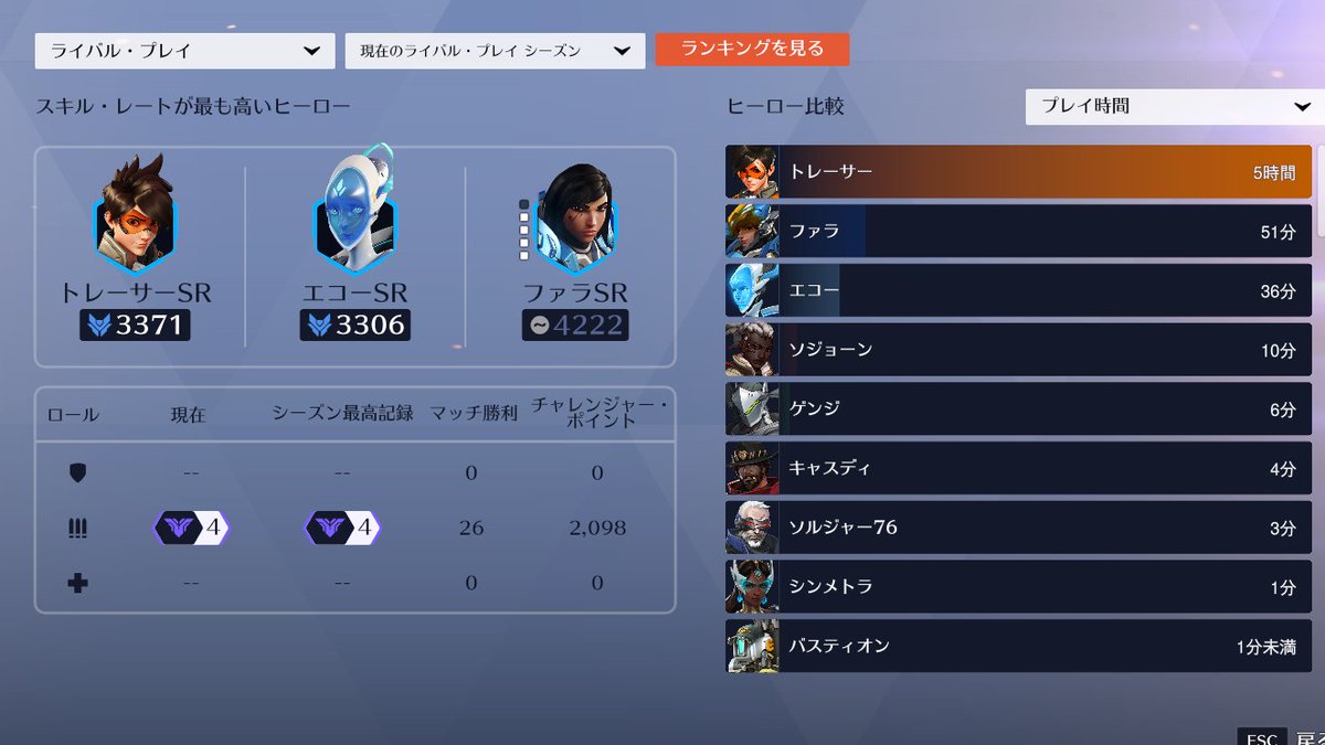 Altyndesu's tweet photo. 以外にトレーサー行けるかもしれん
とりあえずGM4 https://t.co/cpB6EcR1Md