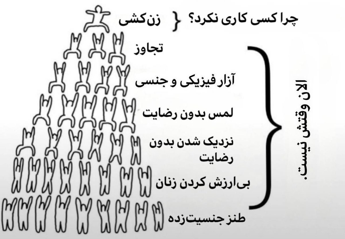 Soshiyant 🇮🇷 tweet media