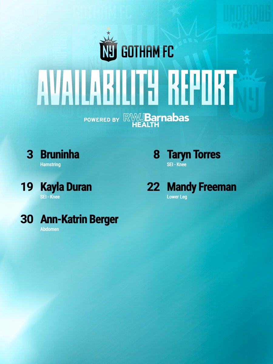 GothamFC's tweet photo. Today's Availability Report vs. Houston Dash pres. by @RWJBarnabas https://t.co/Ax8d6MjN5K