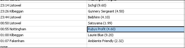 TheValueHunter4's tweet photo. Here is my 2 systems for horse racing UK here are today's selections Bet 1.5% of bank stop at 3% profit or 10% loss will post results later each have separate Bank roll .  System 1  selections. https://t.co/Us70Xd5gVk