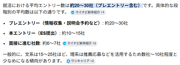 何 tweet media