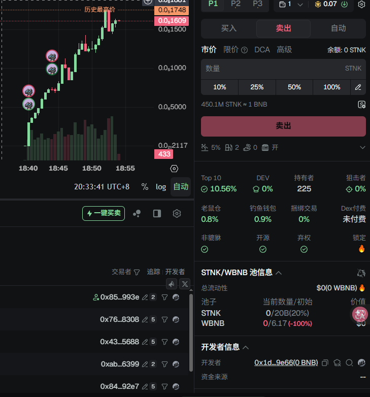 co894co's tweet photo. 链上出现祖传的6.17bnb割韭盘，上新盘狂拉，几分钟就撤池子，然后不定时加池子偷偷卖 https://t.co/mMmX0obtqr