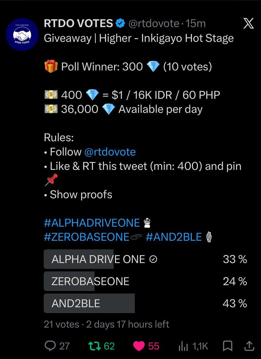 dina ๐ ALD1is8 tweet media