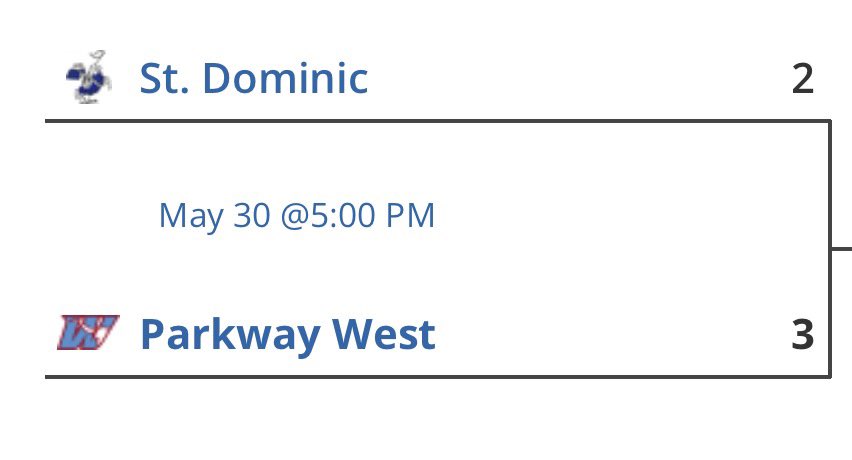 MOSoccerGuy's tweet photo. @westsoccer defeats St. Dominic 3-2 to advance to the #MSHSAA Class 4 State Semi-Final. 

This is Parkway Wests first ever visit to a Final Four. 
#MOsoccer https://t.co/jq6ELj2hXr