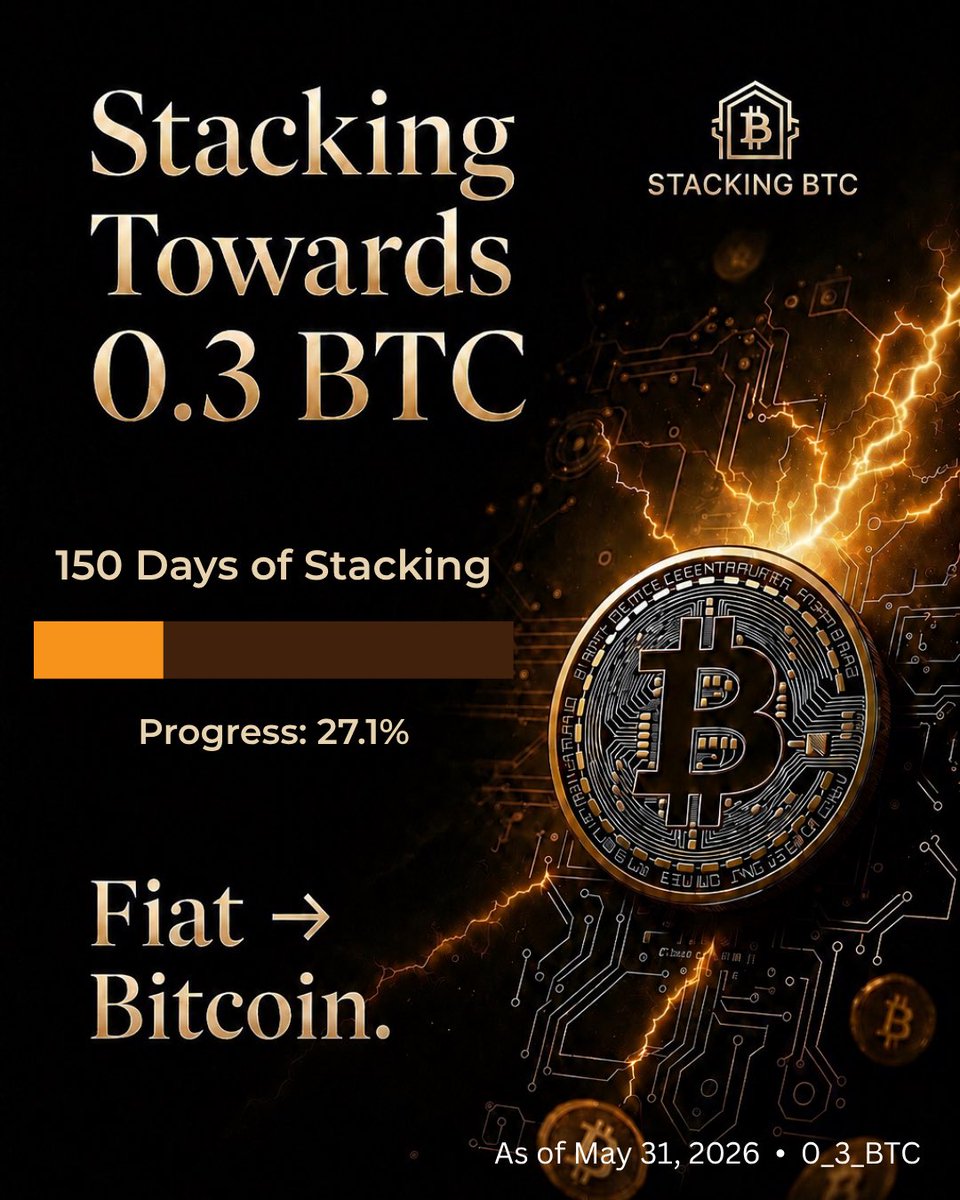 0.3 BTC tweet media