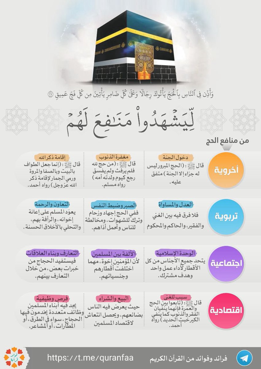روائع القرآن tweet media
