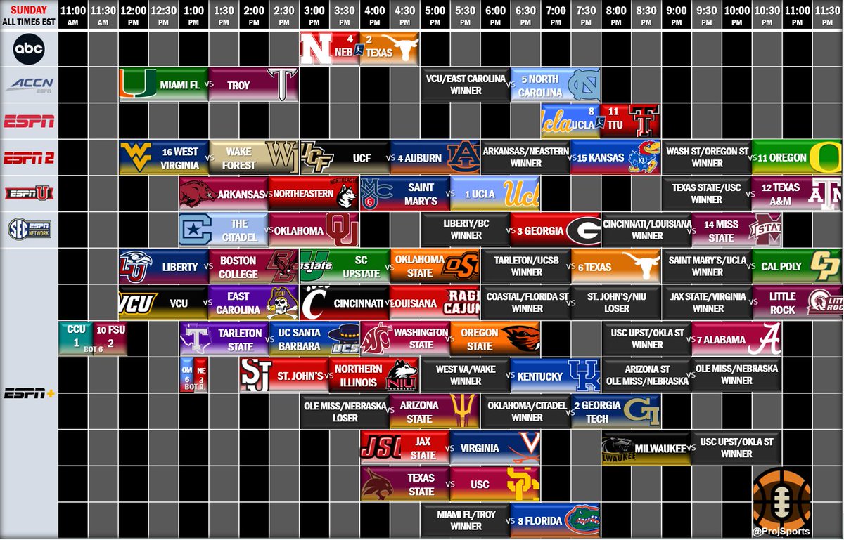 ProjSports's tweet photo. Sunday's College Baseball &amp; Softball schedule

*Tonight's TBD games are subject to change. Nothing is official until the matchup is finalized https://t.co/zCXjO0gNqp