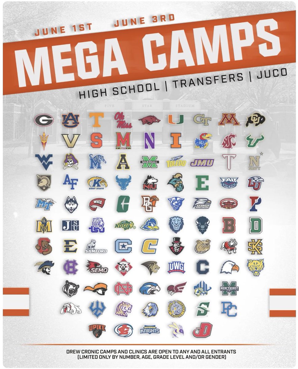Black_Carter21's tweet photo. 📍I will be attending the Mercer Mega camp tomorrow morning session, 8:30-10:15am 🔥🔥🔥 @MHSdogsfootball @coachpannucci @coachbpalmer5 @coachraymond321 @CoachMakM @DwaneRobinson4Q @BrettBlack33 @GSAthletics_FB @UWGFootball @TheCitadelFB @ToledoFB @TulsaFootball @NavyFB @ArmyWP_Football @ECUPiratesFB @MemphisFB @AppState_FB @NIU_Football @KSUFBRecruiting  @HarvardFootball @BrownU_Football @BigRed_Football @Bucknell_FB @WingateFb @AlleghanyTrojan @NFloridaRecruit @TroyRecruiting @BamaStFootball @JaxStateFB