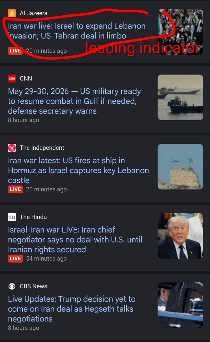 DayDreamingFUND's tweet photo. Me really thou there was a chance for PEACE until I saw this, not one headline is positive 

⬇️Pray I'm wrong https://t.co/czSY2p6S9G