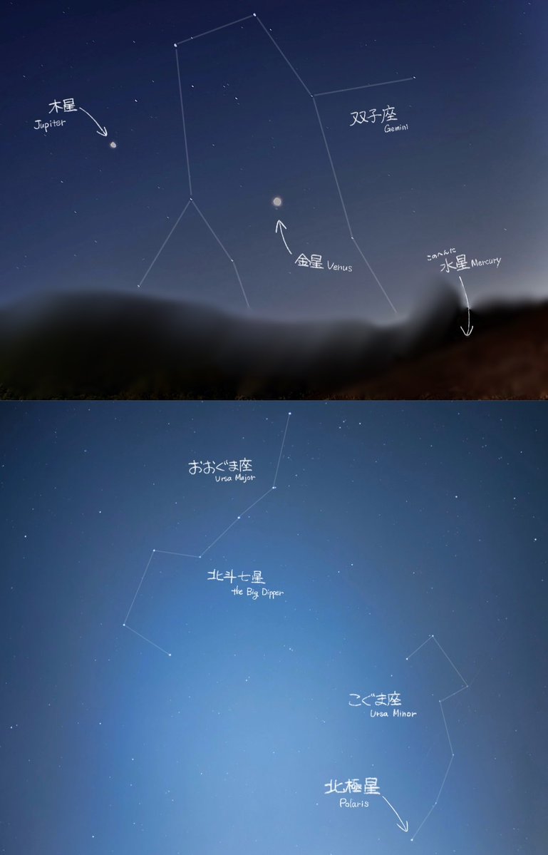 今日は星も綺麗だった 惑星たくさん！