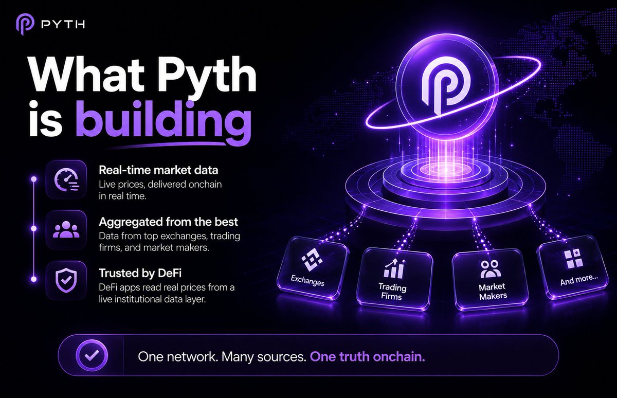 bangofweb3's tweet photo. Make this graphics for pyth Network with @SocialSight 

Explore it here: https://t.co/Ce1i9ovdeL https://t.co/MDDuLoOBGA