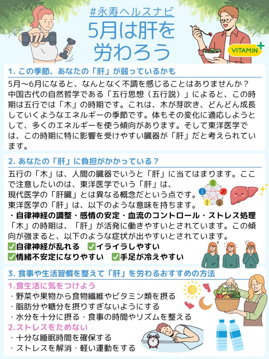 eijuhp's tweet photo. #永寿ヘルスナビ👨‍⚕️
「5月病」が終わったはずなのに、なんだかだるい…。
実は5〜6月は、環境や気温の変化に体が適応しようとして、多くのエネルギーを使う時期です。
そこで、東洋医学の視点から、“肝”との関係や対処法を解説します📝
今回のテーマは「5月は肝を労わろう」です👇 https://t.co/UBgjJzOnIV