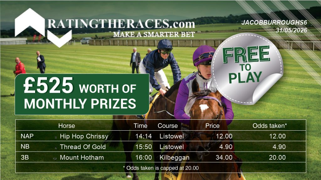 Jacobburroughs6's tweet photo. My #RTRNaps are:

Hip Hop Chrissy @ 14:14
Thread Of Gold @ 15:50
Mount Hotham @ 16:00

Sponsored by @RatingTheRaces - Enter for FREE here: https://t.co/9iBHFy7p08 https://t.co/tBBOL8v8kI