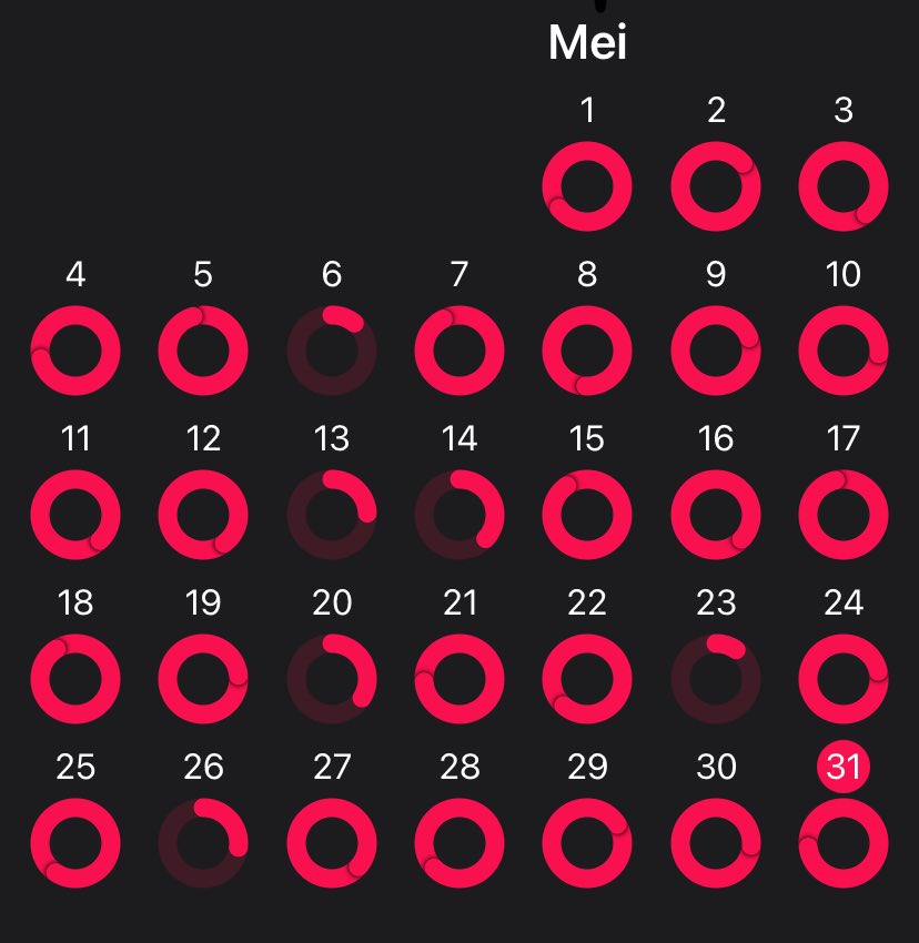 sorealistsst's tweet photo. bulan mei diisi dengan #gerakdikit 
adalah sebuah gerakan kecil di sore hari antara lain jalan kaki dan jogging jogging kecil minimal 5km wkwk, ga ngerti pace pace an ga ngerti form lari, yg jelas mulai aja dulu, biar dagu ini mengecil dan bagus difoto org humas 😭 https://t.co/ydCIIgNABJ