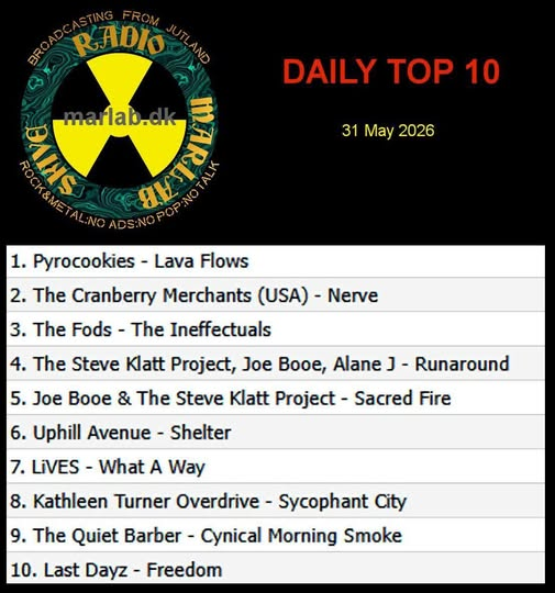 CranberryMerch2's tweet photo. SUNDAY AWESOMENESS!!! 😁
The Cranberry Merchants are at #2 on the new @MarlabRadio Top 10 with “Nerve!” Thank you so much for all of the support! 
LISTEN: https://t.co/plXmh7BLJr

#cranberrymerchants #mixedberryjamsep #supportindiemusic #nerve https://t.co/toxZBkBkmr