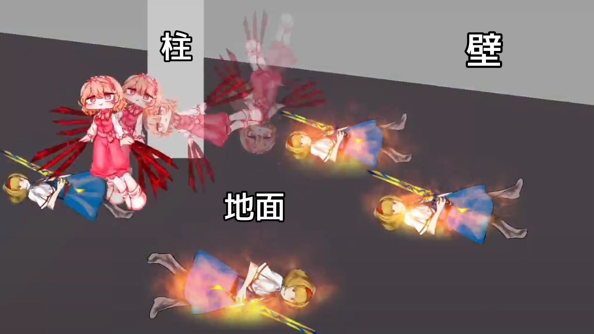 アベコオ tweet media