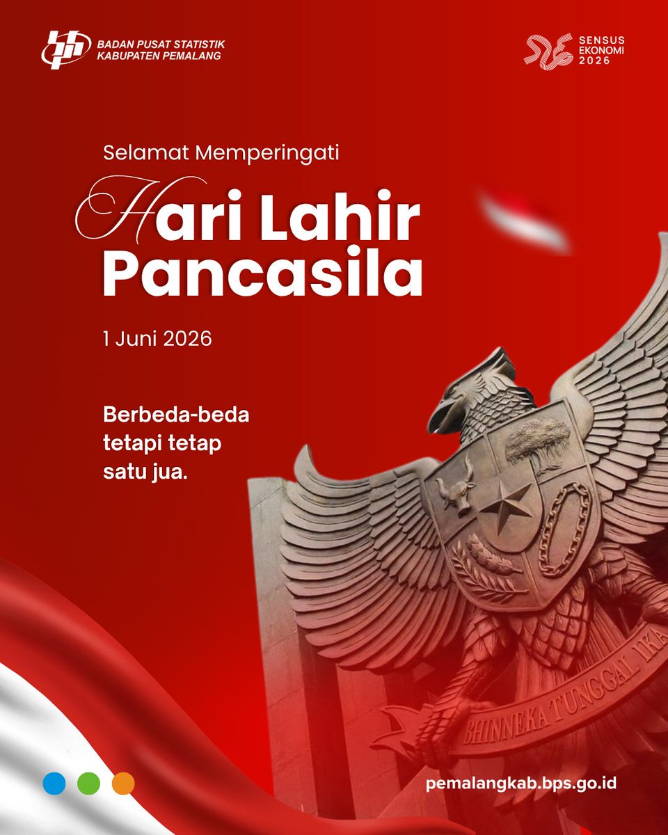bpspemalang's tweet photo. Semangat Pancasila adalah pondasi bangsa, dan data yang akurat adalah kompas pembangunannya. Di Hari Lahir Pancasila ini, mari satukan langkah untuk mendukung penuh pelaksanaan Sensus Ekonomi 2026 demi masa depan Indonesia yang lebih maju dan sejahtera.  

#HariLahirPancasila https://t.co/gUTuYxigmz