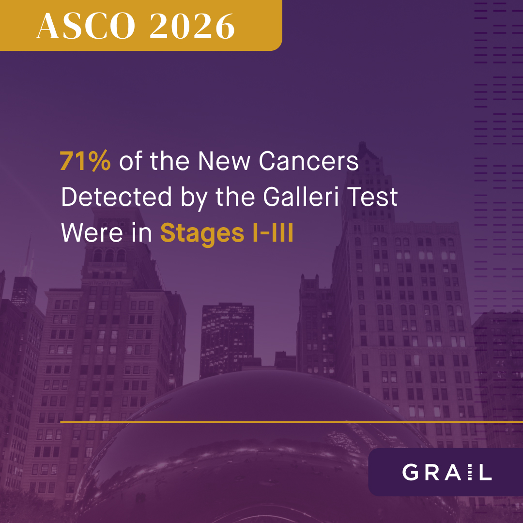 GrailBio's tweet photo. PATHFINDER 2 data being presented today at #ASCO26 offer new evidence on the safety and performance of a multi-cancer early detection (MCED) test when used alongside recommended #CancerScreenings. 

Review the results from the largest #MCED interventional study in North America: https://t.co/mmkvyFFMMf

RX Only. See Important Safety Information: https://t.co/Mx2Czka4Bj