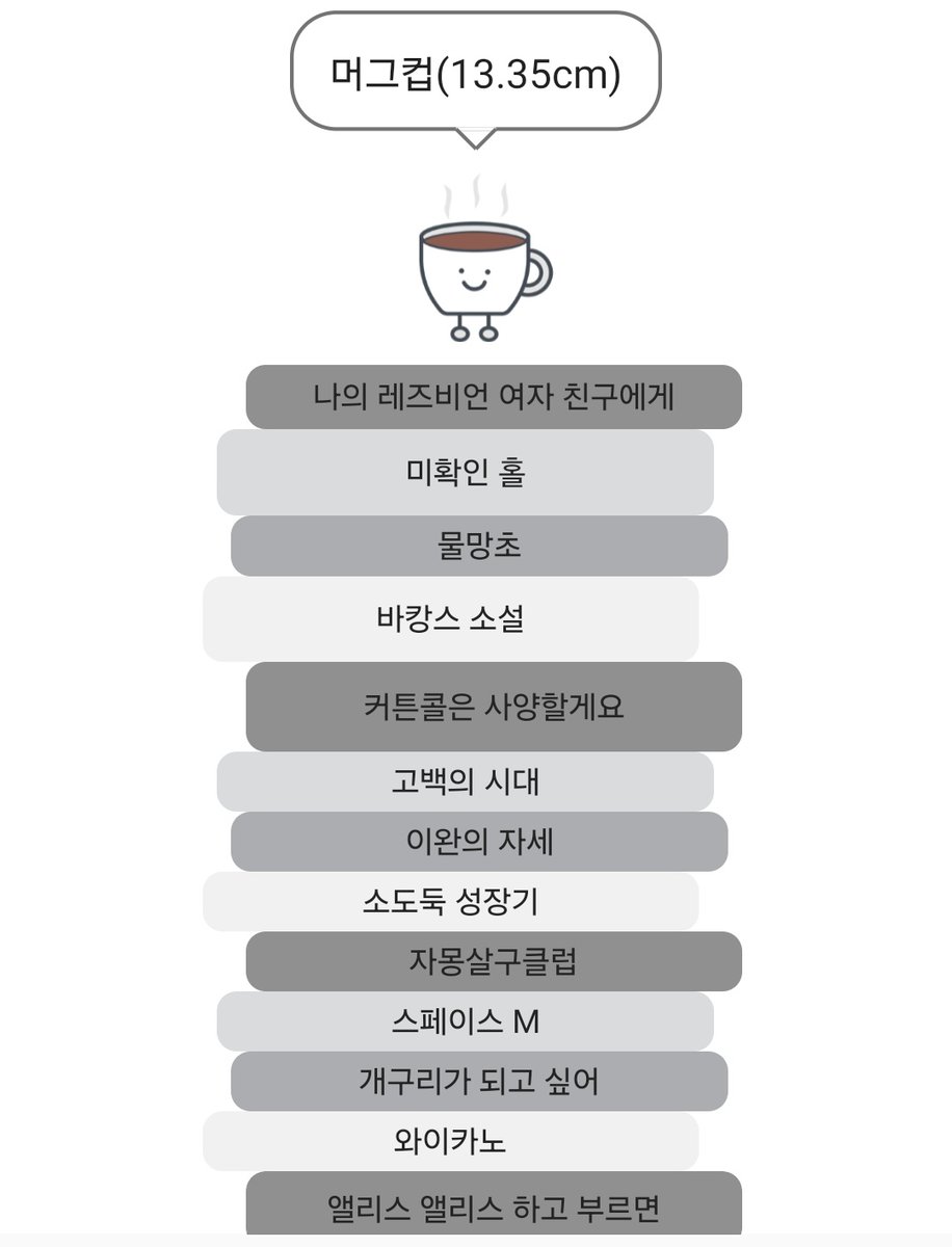 새별 tweet media