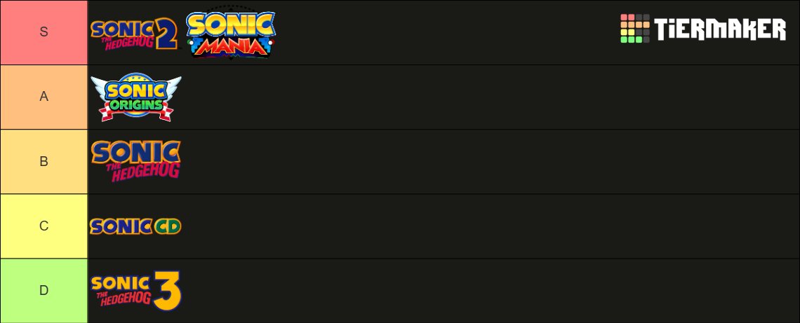 enothefirst's tweet photo. @ShadowTheH12224 @AlloyAmi008 gulps, those are the ones I've played so far... https://t.co/GzaDb8IsAP