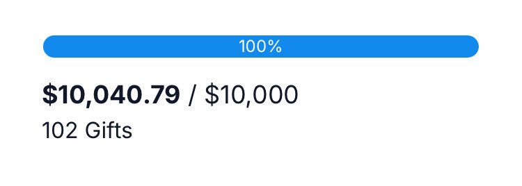 CatholicToons's tweet photo. A massive thanks to everyone who backed us!!  We’ll be starting on the proof of concept very soon! https://t.co/wTklDSBuw8