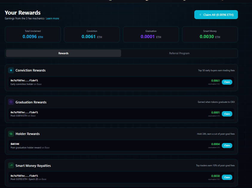 Xpad_Official's tweet photo. Xpad Rewards page just got a full update.

one dashboard, all your earnings across every token you traded, claimed in one click.

this wallet earned 0.0096 ETH just from holding and trading Based $WOJAK on Base @basedwojak_xpad 

conviction rewards, graduation pool, smart money royalties, all live.

you trade, you earn. automatically.
https://t.co/Y6uKqNHd49