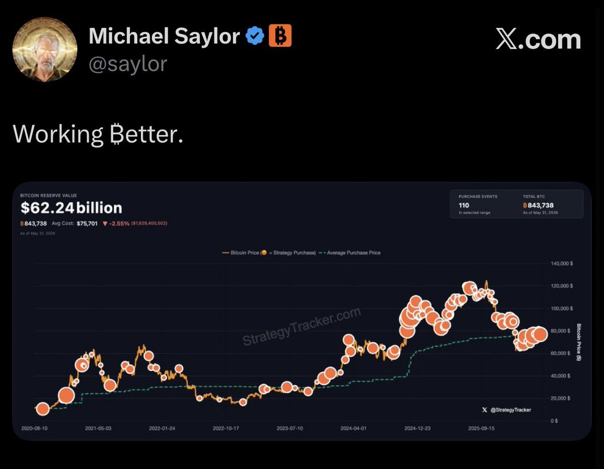 Crypto Rover tweet media