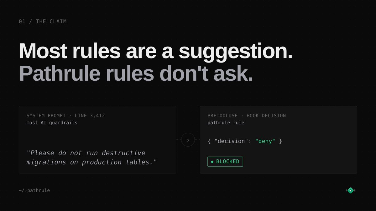 pathrule_io's tweet photo. Most AI safety rules are a suggestion. The model decides whether to follow them. Pathrule rules don't ask.

↓ https://t.co/U4h0mBhwvU