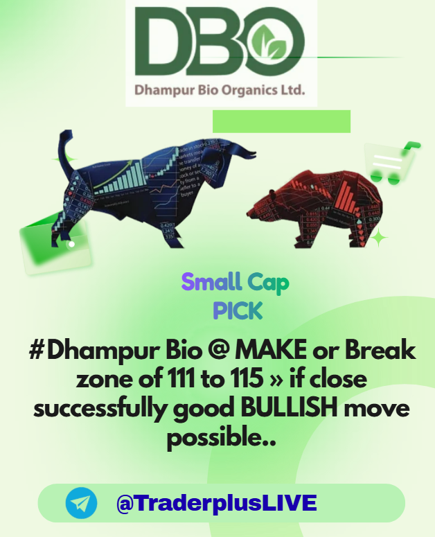 RaisingTrader's tweet photo. #Dhampur Bio @ MAKE or Break zone of 111 to 115 
 if close successfully good BULLISH move possible.
#NIFTY
#SMALLCAPSTOCK
#STOCKS https://t.co/n87H2v2wEp