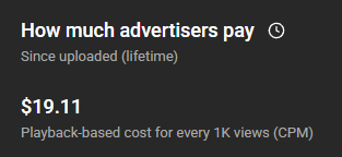 InspectorMNBL's tweet photo. $19 CPM on my latest faceless channel video 

Double down on what you're good at...  
YouTube has always been my thing 

I run 4 channels full time now  With this output I can test so many things and get so much data to analyze 

YT has been so much fun lately! https://t.co/rqRX7jal7l