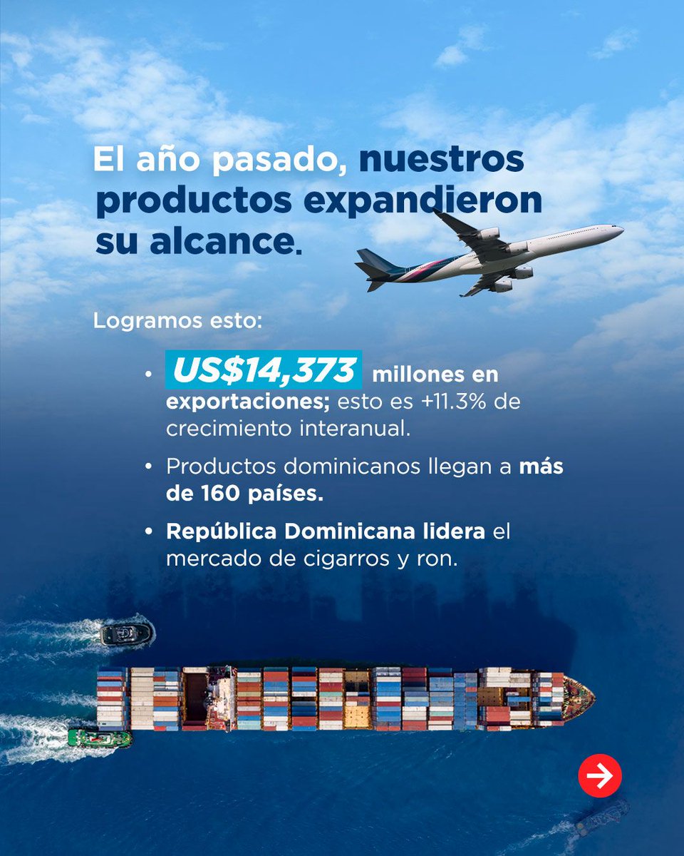 RDenPanama's tweet photo. El servicio exterior dominicano reafirma su compromiso de promover el comercio y la cooperación internacional, impulsando las exportaciones, la innovación, la competitividad y el desarrollo sostenible de la República Dominicana. 🇩🇴 https://t.co/FwRRCek7ow