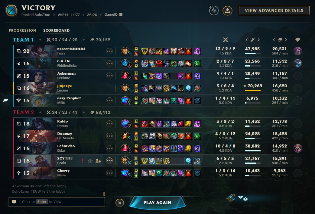jinjoxyz's tweet photo. scoreline vs dmg dealt. kda doesnt tell the full story as usual https://t.co/UWII93mm1O