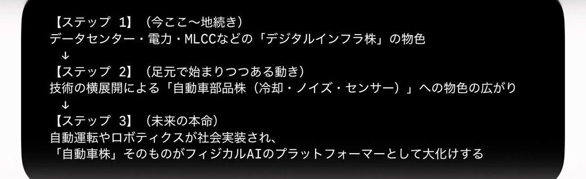 たなけい tweet media