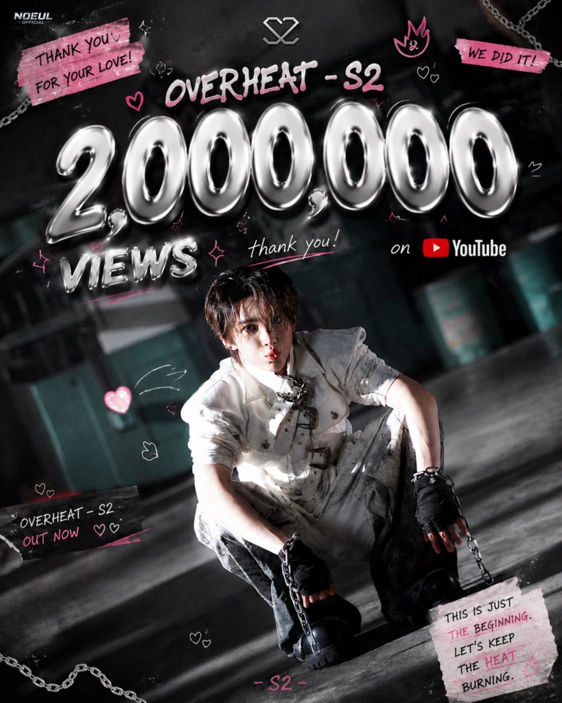 ขอบคุณพี่ ๆ แฟนคลับทุกคนมาก ๆ เลยนะคับ ที่ทำให้เพลง OVERHEAT ของ