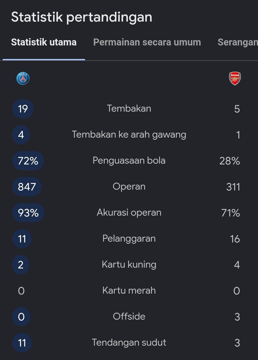 Addvoycat's tweet photo. Sehabis gw baca abis statemen ini, gw cek akunnya gw kira cenblue cari engagement. Ternyata emang tiarap aja penalarannya😭😭😭😭😭😭😭

5 kata lucu, "sepak bola itu bukan soal statistik" 🤣🤣🤣🤣🤣 https://t.co/scKhbTSfbg