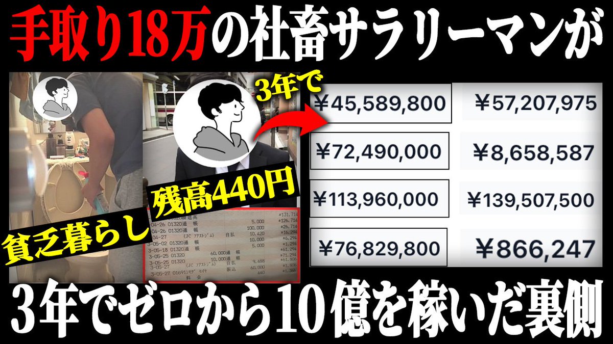 kkk_cun's tweet photo. 初夏の感謝祭イベントを行います。

月収18万円の元会社員の僕が
ゼロから10億を稼いだ方法全て大公開‼️

✅月収18万円から3年で累計10億稼いだ方法
✅オフィス/社員ゼロで累計10億稼いだ裏側
✅2026年から12ヶ月で億り人になる方法
✅最短最速でFIREロードマップ公開
✅X2026年1億インプだした裏側公開
✅Xのみで10億を稼いだやり方種明かし

この辺含め資料1200枚で大公開します

🚫開催日🚫
・6月5日(金)21時〜
・6月6日(土)21時〜
・6月7日(日)21時〜

どの日程も内容は基本的に同じになります
🎁豪華30大特典も準備してます🎁

こちらで案内します→ https://t.co/QmSH2gHjQb