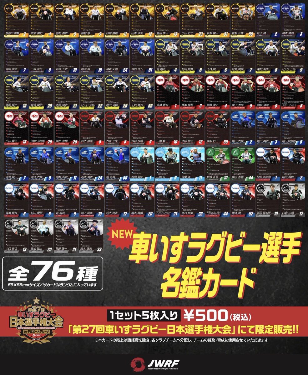 車いすラグビーオフィシャルファンクラブ tweet media