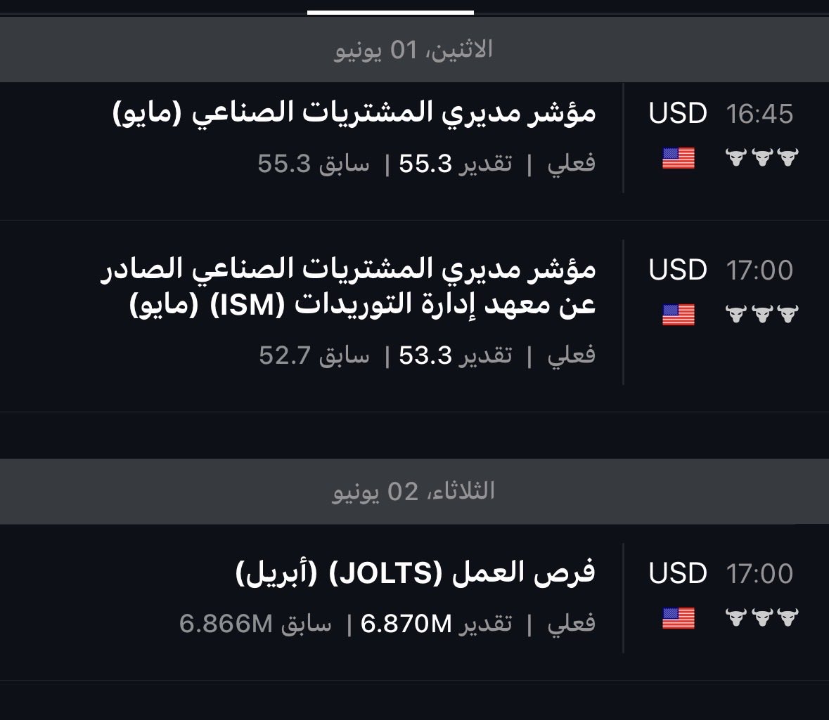 6Educational's tweet photo. •اهم الاخبار لهذا الاسبوع 💡

• الموثر بشكل كبير : خبر يوم الخميس ( البطالة ) 

 #Options 
 $SPY   $AMZN   $Enph    $Cat   $Snow   $NVDA   $tgt https://t.co/XHd2mIIpNF