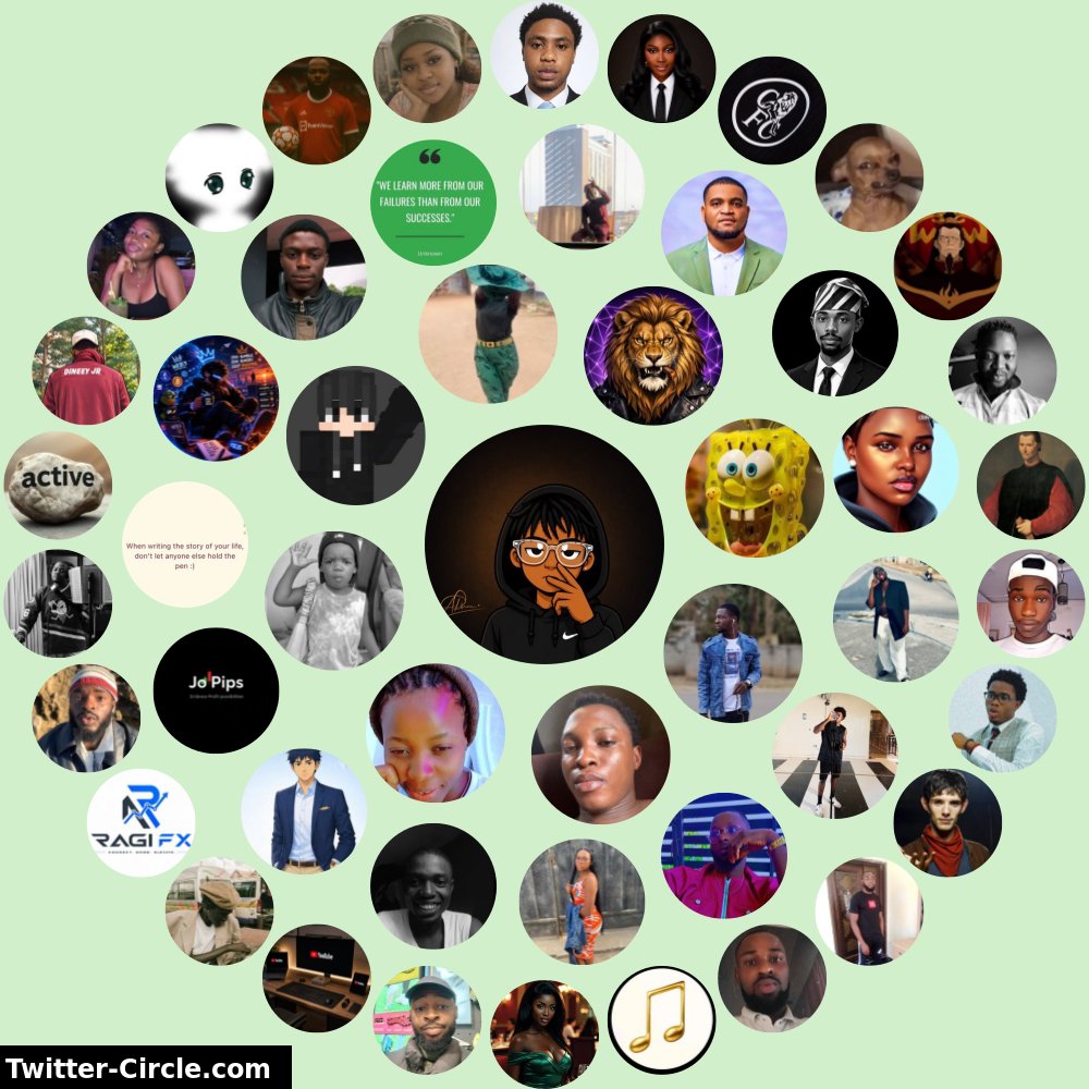ALIAMEEN01's tweet photo. My Twitter Interaction Circle

➡️ https://t.co/UM7Ga74Xln https://t.co/7QBJSr9fGC
