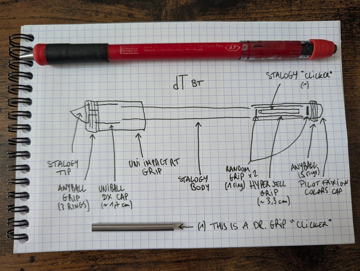 dOmToM_PS's tweet photo. I hope it's legible. 
Specs : 20cm / ~ 18g I guess (you can make it longer / heavier w/ a longer DX cap) https://t.co/o9j8UYVIIq
