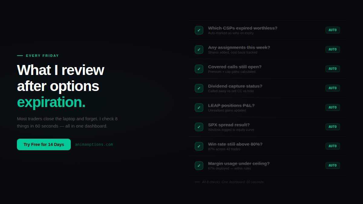 Anima Options (@AnimaOptions) / Posts / X
