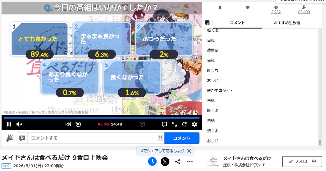 メイドさんは食べるだけ 第9話 ツイート画像 1